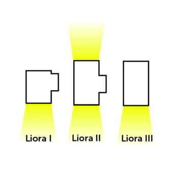 Liora III LED GU10 Casing (Black)