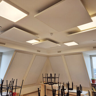 Opbouw panelen