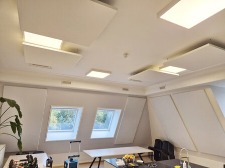 Opbouw panelen