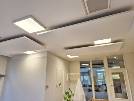 Opbouw panelen