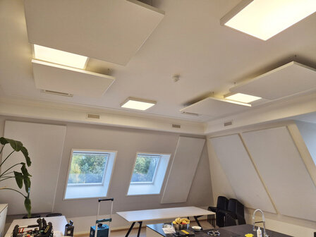 Opbouw panelen