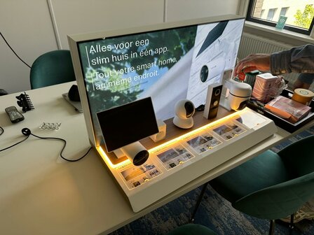 Winkel display