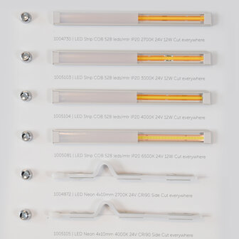 LED-inspiratiebord