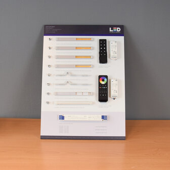 LED-inspiratiebord
