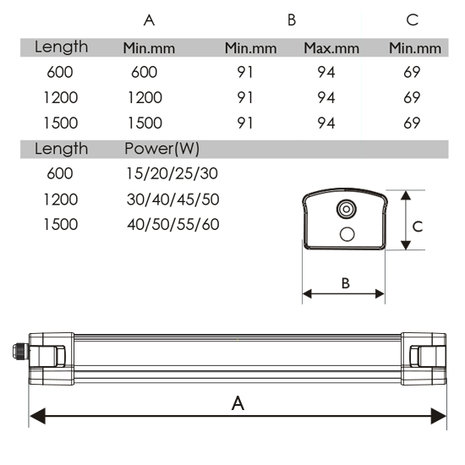 TRI-Park DIP Switch Parking Fixture