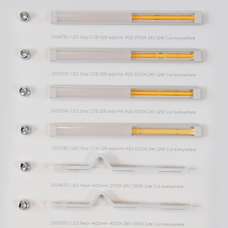 LED-inspiratiebord