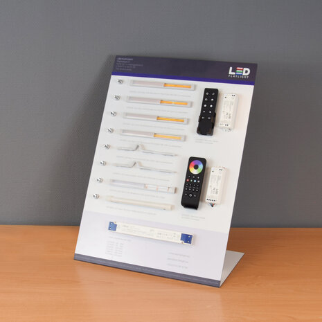 LED-inspiratiebord
